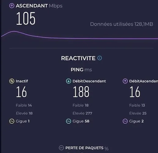 101 Beffroi Apartmán Thionville